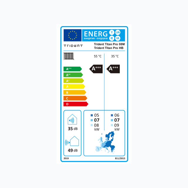 Trident Titan Pro 08M-HB - Energielabel