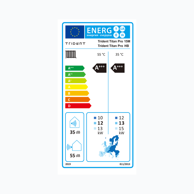 Trident Titan Pro 15M-HB - Energy label